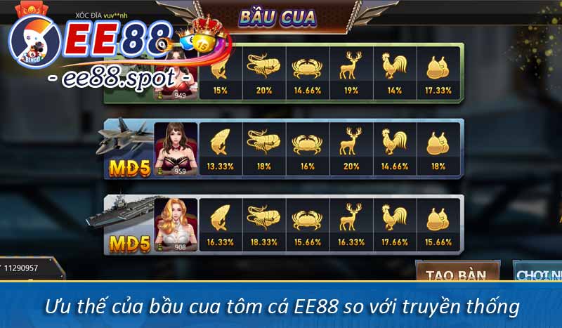 Bầu cua tôm cá EE88 - Hướng dẫn chơi & mẹo chiến thắng 7 Ưu thế của bầu cua tôm cá EE88 so với truyền thống