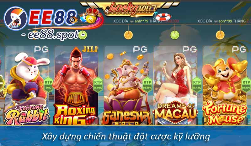 Nổ Hũ Plus – Thiên Đường Slot Game Luckywin EE88 6 Xây dựng chiến thuật đặt cược kỹ lưỡng